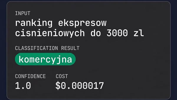 Zdjęcie przedstawiające mechaniczne liczniki i odważniki na drewnianym stole, ilustrujące działanie modeli decyzyjnych w SEO.