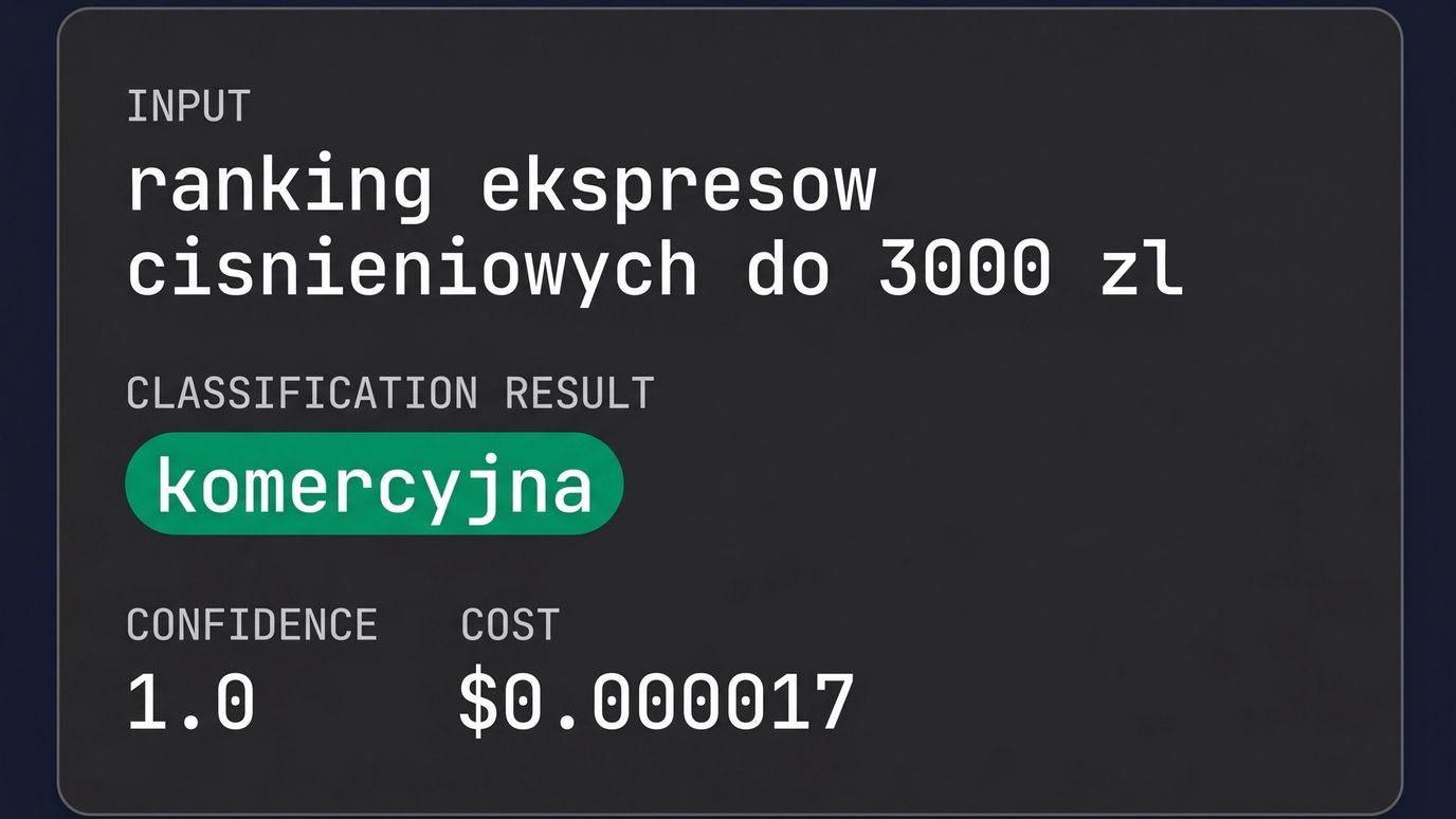 Zdjęcie przedstawiające mechaniczne liczniki i odważniki na drewnianym stole, ilustrujące działanie modeli decyzyjnych w SEO.